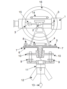 1525_vernier theodolite.png